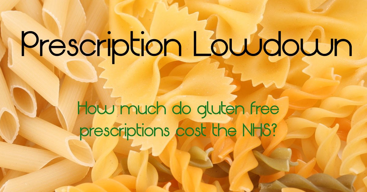 Prescription Lowdown