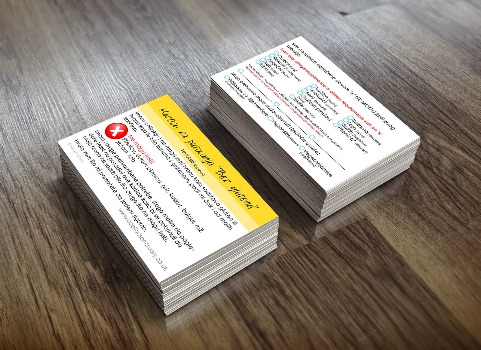 Croatian Coeliac+ Gluten Free and Other Dietary Needs Travel Translation Card